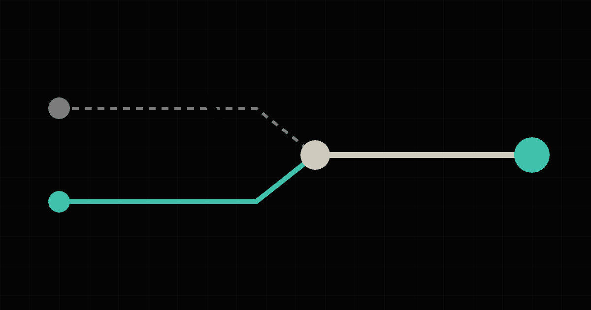 What a Single Internet Connection Actually Risks for a Growing Company